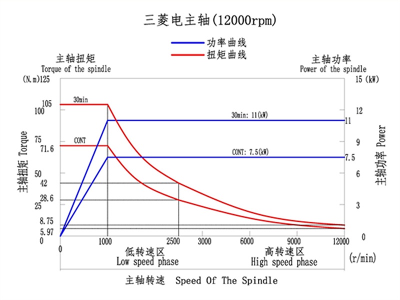 J9集团国际站【中国区】官方网站